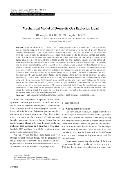 Mechanical Model of Domestic Gas Explosion Load