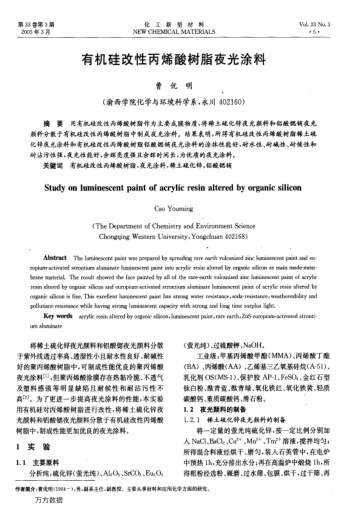 有機(jī)硅改性丙烯酸樹脂夜光涂料