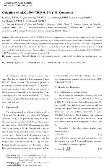 Oxidation of Al2O3-30%TiCN-0.2%Y2O3 Composite