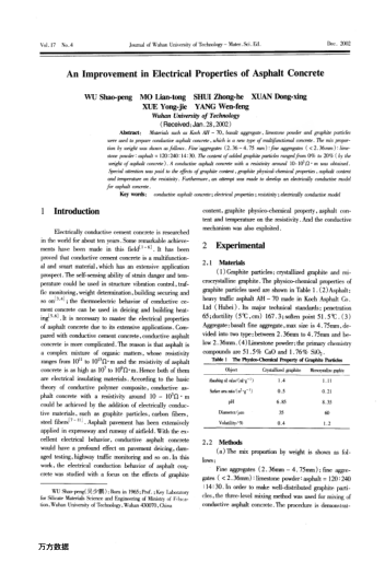 An Improvement in Electrical Properties of Asphalt Concrete