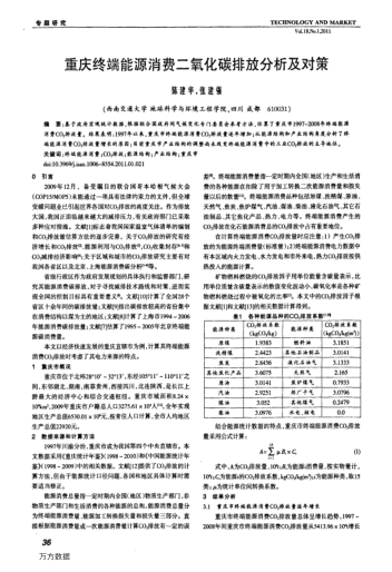 重慶終端能源消費(fèi)二氧化碳排放分析及對策