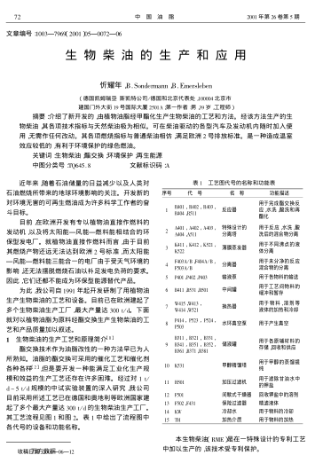 生物柴油的生產(chǎn)和應(yīng)用