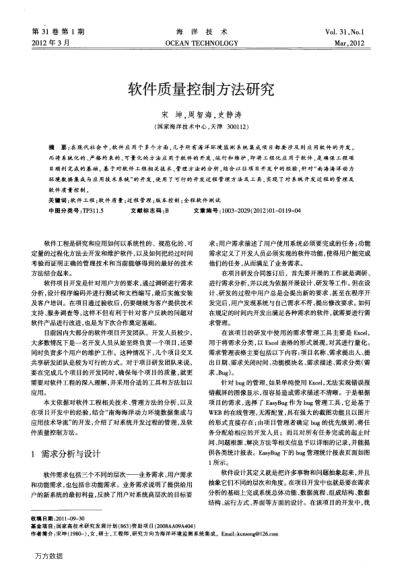 軟件質(zhì)量控制方法研究