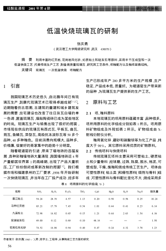 低溫快燒琉璃瓦的研制