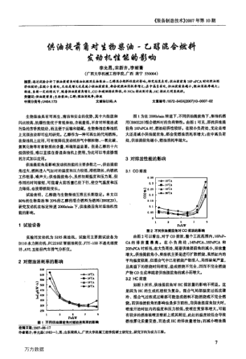 供油提前角對(duì)生物柴油-乙醇混合燃料發(fā)動(dòng)機(jī)性能的影響