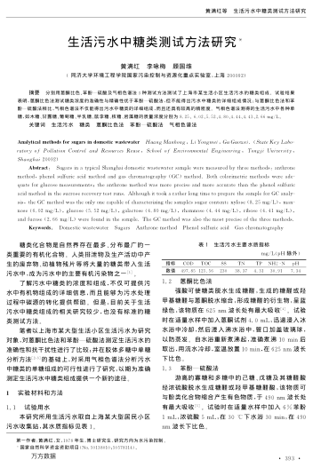 生活污水中糖類測(cè)試方法研究