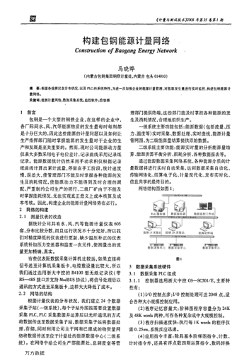 構(gòu)建包鋼能源計(jì)量網(wǎng)絡(luò)