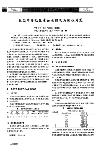氯乙烯轉(zhuǎn)化器腐蝕原因及其緩蝕對策