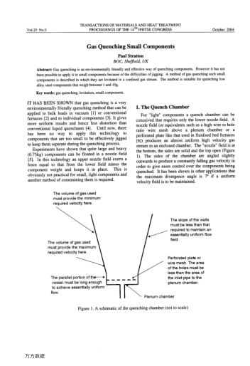 Gas Quenching Small Components