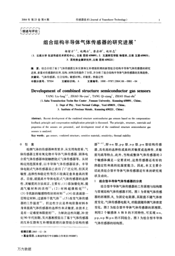 組合結(jié)構(gòu)半導(dǎo)體氣體傳感器的研究進展