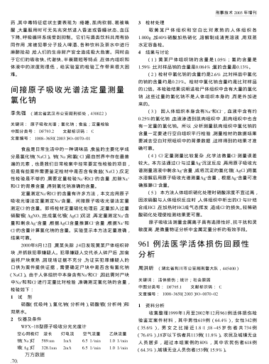 間接原子吸收光譜法定量測量氯化鈉