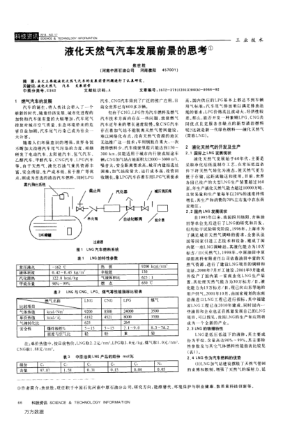 液化天然氣汽車發(fā)展前景的思考