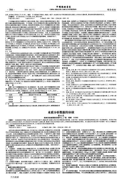 水質(zhì)分析數(shù)據(jù)的審核