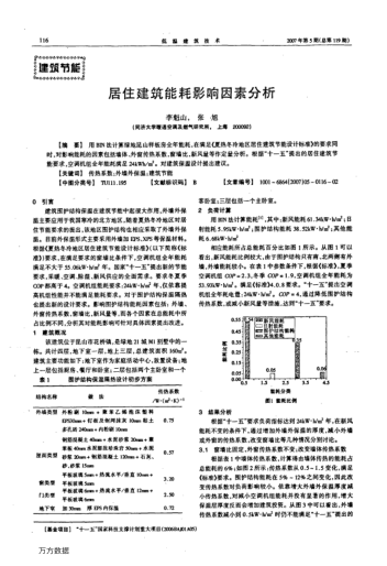 居住建筑能耗影響因素分析