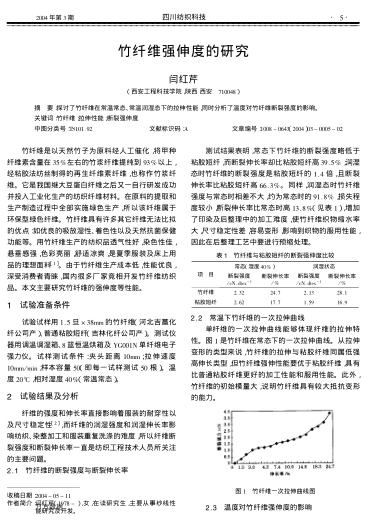竹纖維強(qiáng)伸度的研究