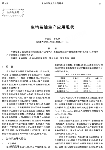 生物柴油生產(chǎn)應(yīng)用現(xiàn)狀