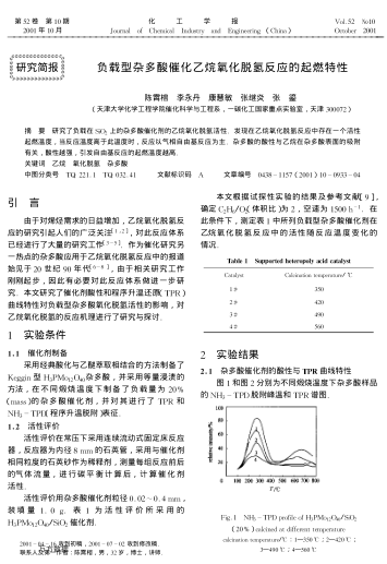 負(fù)載型雜多酸催化乙烷氧化脫氫反應(yīng)的起燃特性