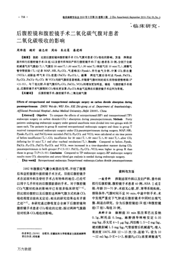 后腹腔鏡和腹腔鏡手術二氧化碳氣腹對患者二氧化碳吸收的影響