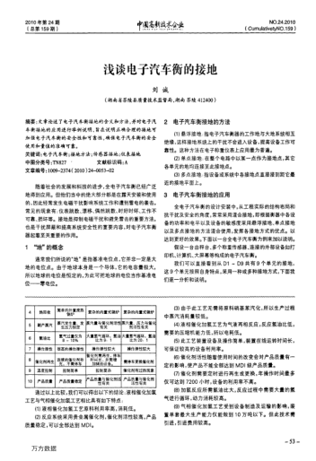 淺談電子汽車衡的接地