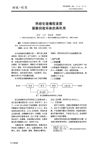 熱硫化硅橡膠廢膠裂解回收環(huán)體的再利用
