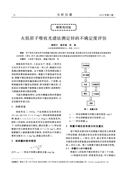 火焰原子吸收光譜法測(cè)定鋅的不確定度評(píng)估