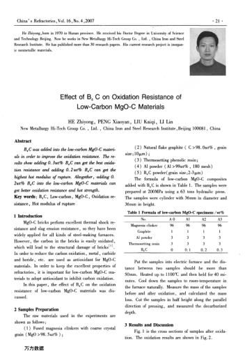 Effect of B4 C on Oxidation Resistance of Low-Carbon MgO-C Materials