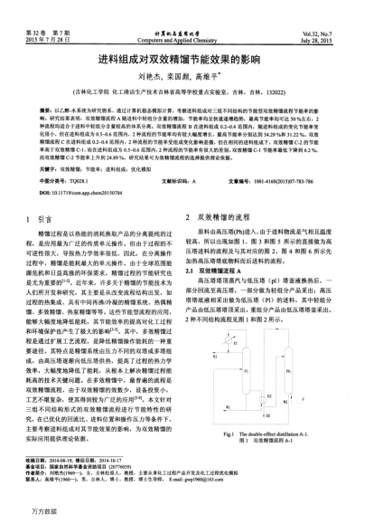進(jìn)料組成對(duì)雙效精餾節(jié)能效果的影響