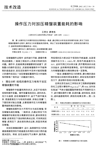 操作壓力對加壓精餾裝置能耗的影響