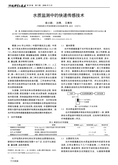 水質(zhì)監(jiān)測(cè)中的快速傳感技術(shù)