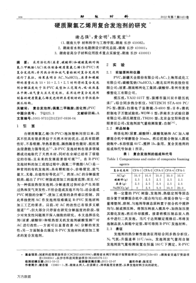 硬質(zhì)聚氯乙烯用復合發(fā)泡劑的研究