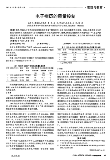 電子病歷的質量控制