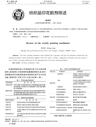 紡織品印花助劑綜述