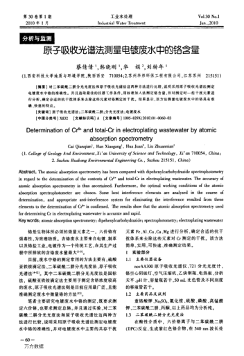 原子吸收光譜法測量電鍍廢水中的鉻含量