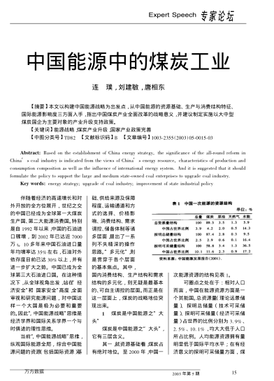 中國能源中的煤炭工業(yè)
