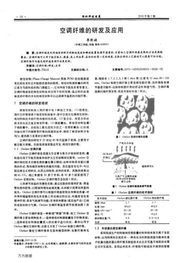 空調(diào)纖維的研發(fā)及應(yīng)用