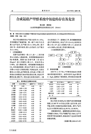 合成氨聯(lián)產(chǎn)甲醇系統(tǒng)中銨鹽的存在及危害