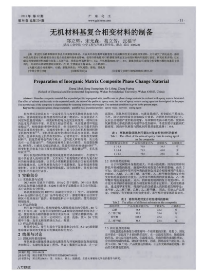 無機材料基復(fù)合相變材料的制備