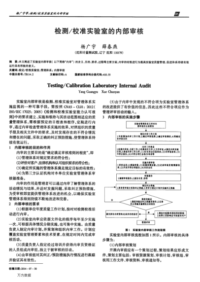 檢測/校準(zhǔn)實驗室的內(nèi)部審核