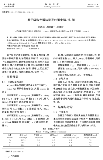 原子吸收光譜法測(cè)定純銅中鉛、鐵、鉍