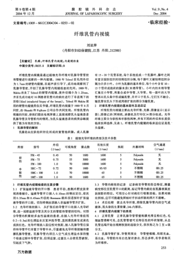纖維乳管內(nèi)視鏡