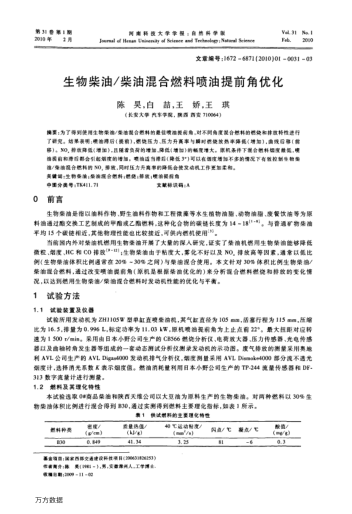 生物柴油/柴油混合燃料噴油提前角優(yōu)化