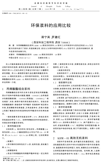 環(huán)保漿料的應用比較