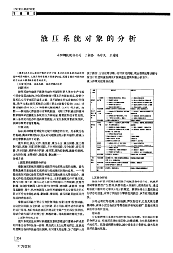 液壓系統(tǒng)對象的分析