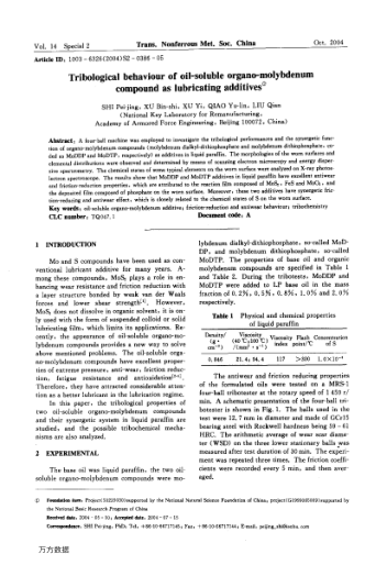 Tribological behaviour of oil-soluble organo-molybdenum compound as lubricating additives