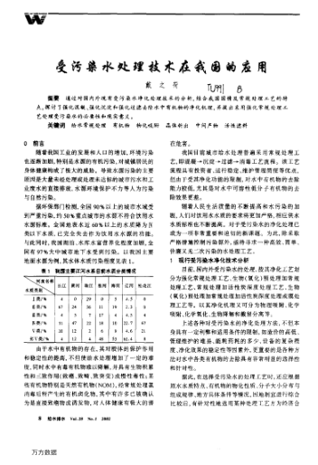 受污染水處理技術(shù)在我國(guó)的應(yīng)用