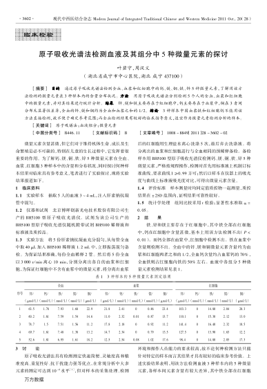 原子吸收光譜法檢測血液及其組分中5種微量元素的探討