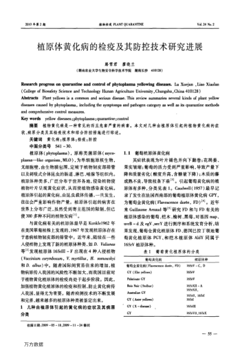 植原體黃化病的檢疫及其防控技術(shù)研究進(jìn)展