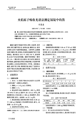 火焰原子吸收光譜法測(cè)定鎘錠中的鐵