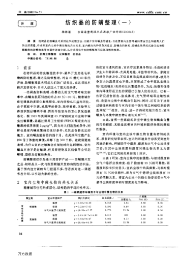 紡織品的防螨整理(一)