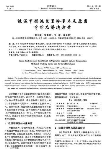 低溫甲醇洗裝置冷量不足原因分析及解決方案